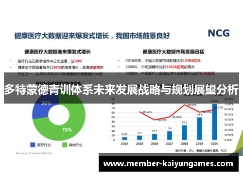 多特蒙德青训体系未来发展战略与规划展望分析