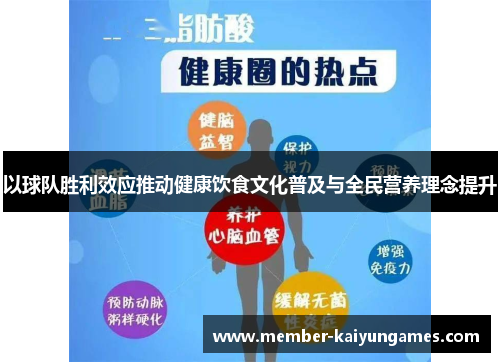 以球队胜利效应推动健康饮食文化普及与全民营养理念提升