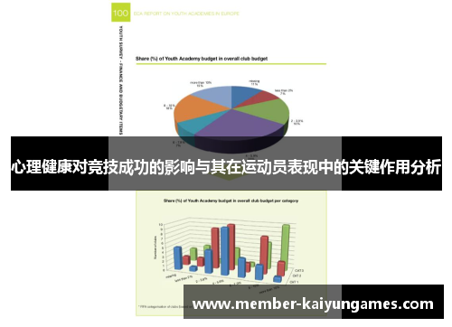 心理健康对竞技成功的影响与其在运动员表现中的关键作用分析