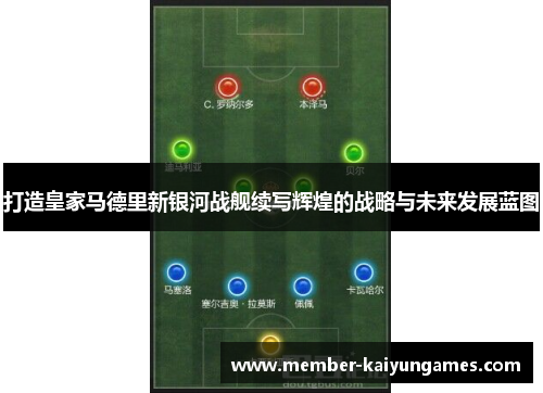 打造皇家马德里新银河战舰续写辉煌的战略与未来发展蓝图