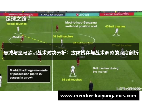 曼城与皇马欧冠战术对决分析：攻防博弈与战术调整的深度剖析