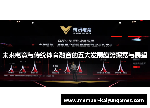 未来电竞与传统体育融合的五大发展趋势探索与展望