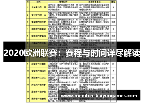 2020欧洲联赛：赛程与时间详尽解读