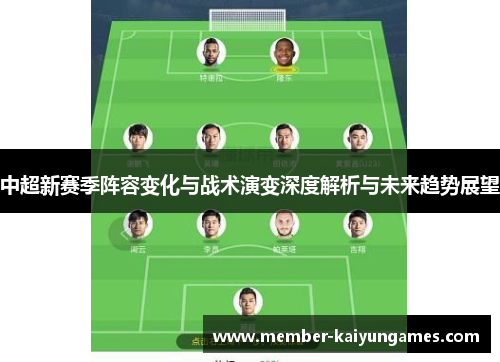 中超新赛季阵容变化与战术演变深度解析与未来趋势展望