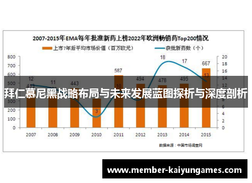 拜仁慕尼黑战略布局与未来发展蓝图探析与深度剖析