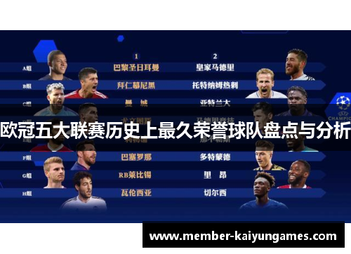 欧冠五大联赛历史上最久荣誉球队盘点与分析