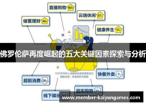 佛罗伦萨再度崛起的五大关键因素探索与分析