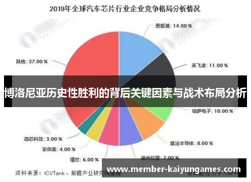 博洛尼亚历史性胜利的背后关键因素与战术布局分析