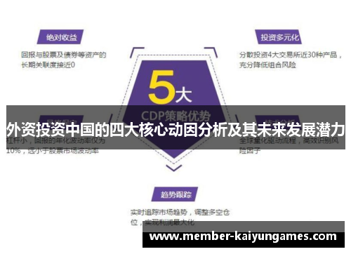 外资投资中国的四大核心动因分析及其未来发展潜力