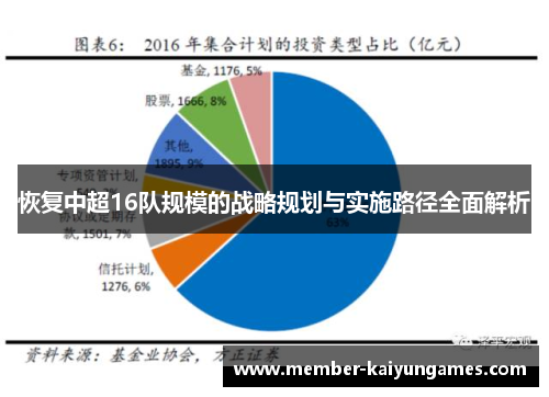 恢复中超16队规模的战略规划与实施路径全面解析