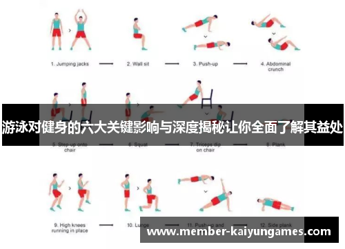 游泳对健身的六大关键影响与深度揭秘让你全面了解其益处