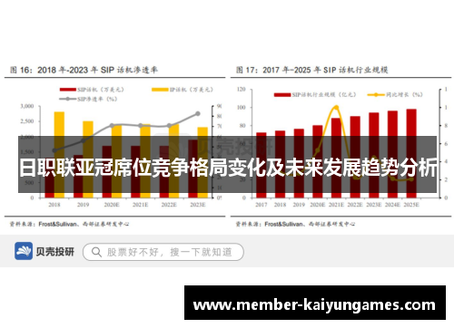 日职联亚冠席位竞争格局变化及未来发展趋势分析