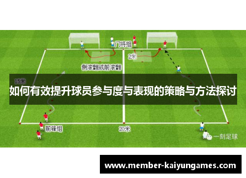 如何有效提升球员参与度与表现的策略与方法探讨
