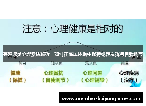 英超球员心理素质解析：如何在高压环境中保持稳定发挥与自我调节