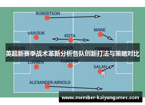 英超新赛季战术革新分析各队创新打法与策略对比