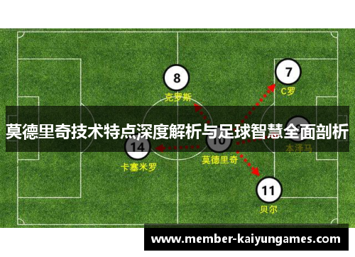 莫德里奇技术特点深度解析与足球智慧全面剖析