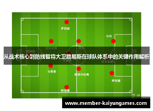 从战术核心到防线智将大卫路易斯在球队体系中的关键作用解析 从战术核心到防线智将大卫路易斯在球队体系中的关键作用解析