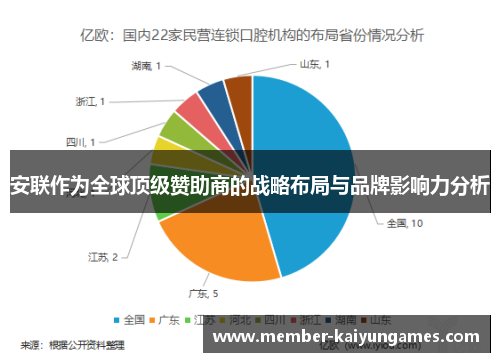 安联作为全球顶级赞助商的战略布局与品牌影响力分析 安联作为全球顶级赞助商的战略布局与品牌影响力分析