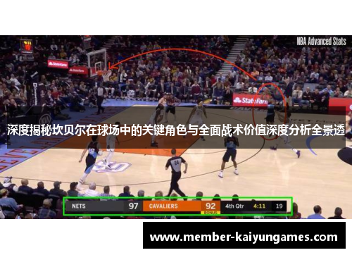 深度揭秘坎贝尔在球场中的关键角色与全面战术价值深度分析全景透 深度揭秘坎贝尔在球场中的关键角色与全面战术价值深度分析全景透