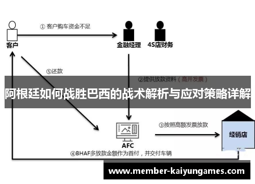阿根廷如何战胜巴西的战术解析与应对策略详解