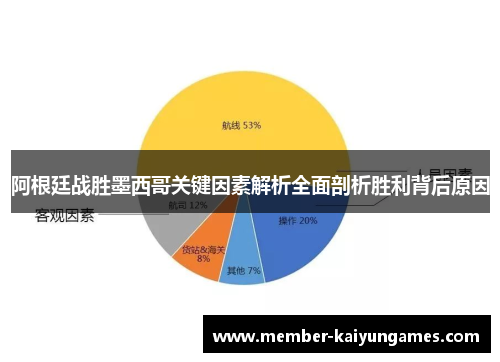 阿根廷战胜墨西哥关键因素解析全面剖析胜利背后原因