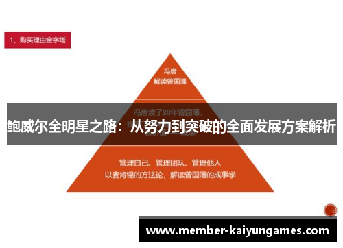 鲍威尔全明星之路：从努力到突破的全面发展方案解析