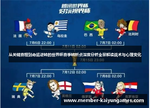 从关键赛程到命运逆转的世界杯赛季转折点深度分析全景解读战术与心理变化