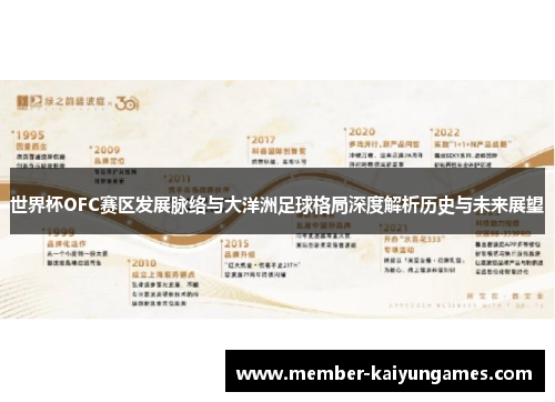 世界杯OFC赛区发展脉络与大洋洲足球格局深度解析历史与未来展望