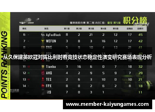 从久保建英欧冠对阵比利时看竞技状态稳定性演变研究赛场表现分析 从久保建英欧冠对阵比利时看竞技状态稳定性演变研究赛场表现分析