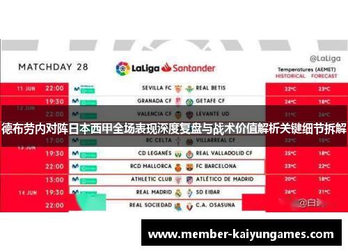 德布劳内对阵日本西甲全场表现深度复盘与战术价值解析关键细节拆解