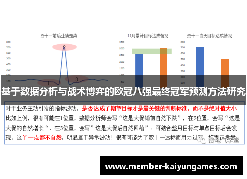 基于数据分析与战术博弈的欧冠八强最终冠军预测方法研究