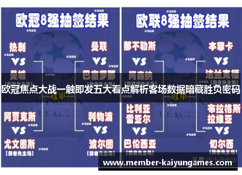 欧冠焦点大战一触即发五大看点解析客场数据暗藏胜负密码