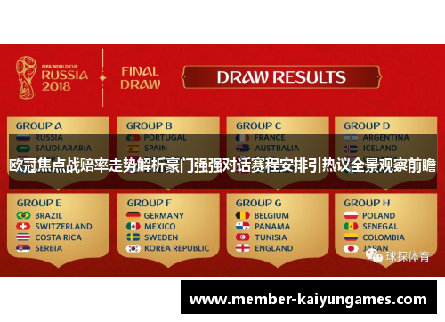 欧冠焦点战赔率走势解析豪门强强对话赛程安排引热议全景观察前瞻